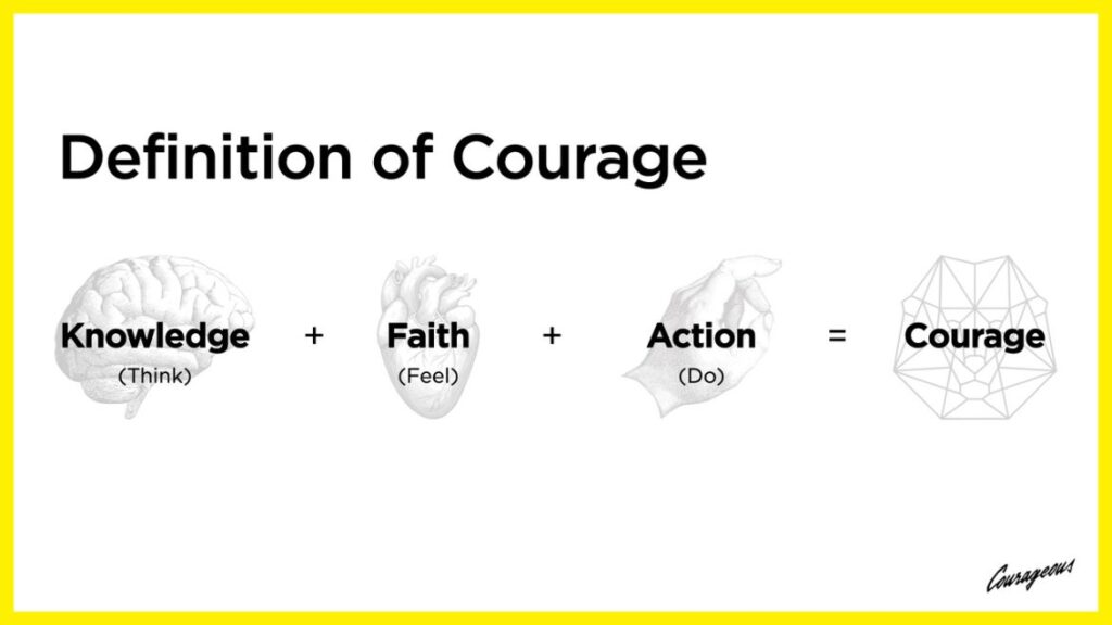 Definition of Courage